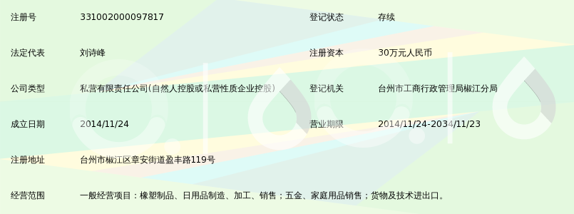 臺州市佳信嬰童用品與五金產品零售的市場融合探析